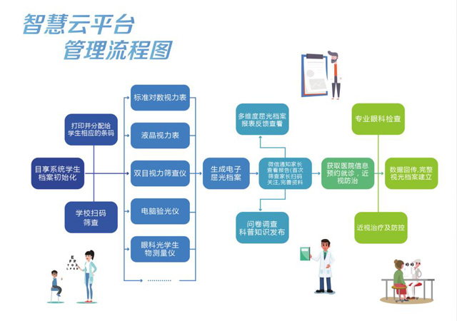 从体制内出走创业 他以专业技术实力开创了一番新天地