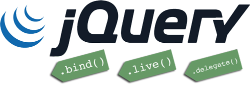 什么是jquery