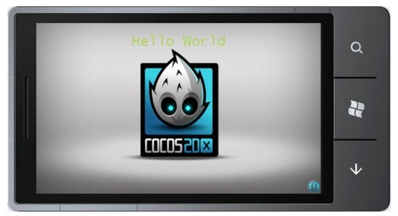 什么是Cocos2D