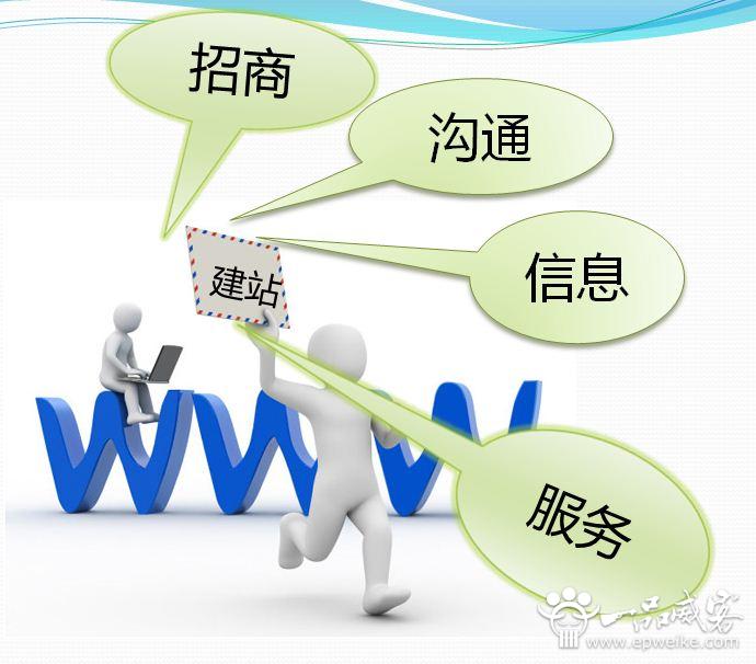 企业信息门户网站开发建设