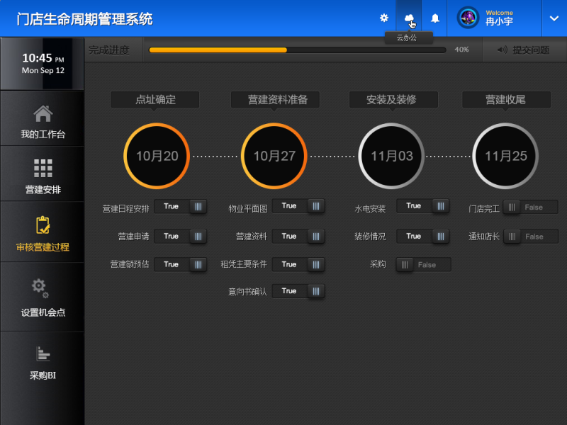 门店管理生命周期系统