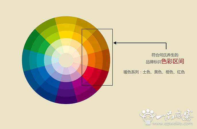 反馈控制最大的缺点是 11051325155425280909eb5.jpg