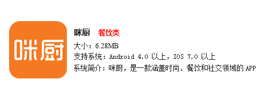 咪厨