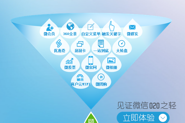 微信二次开发