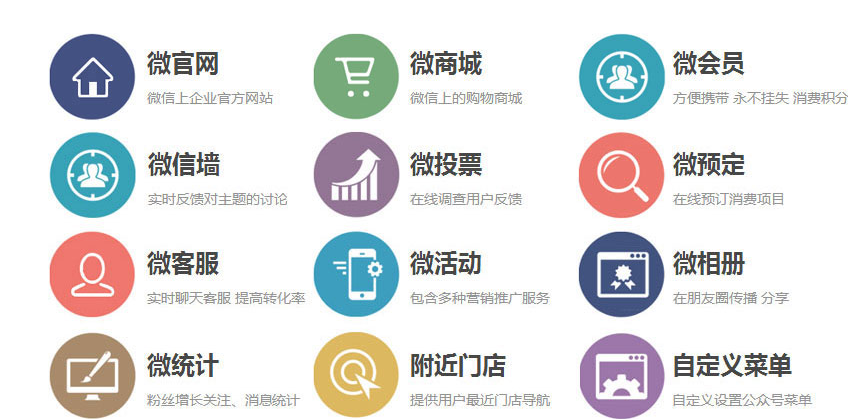 微信开发