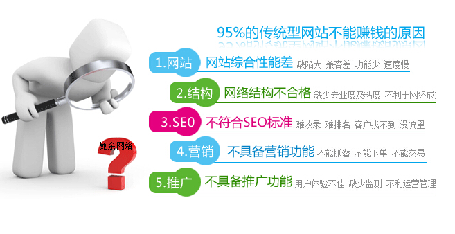 网站优化方法，网站内部优化方法