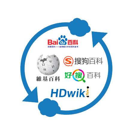 网络推广如何最大化利用搜索引擎的特点