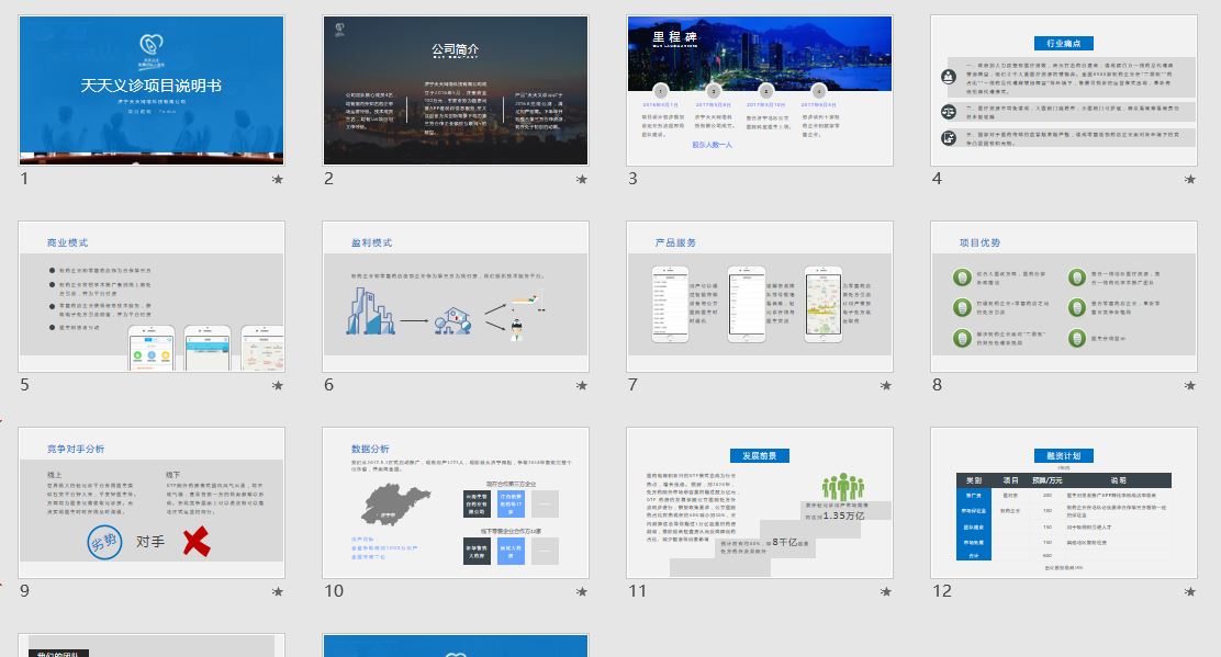 天天义诊项目PPT