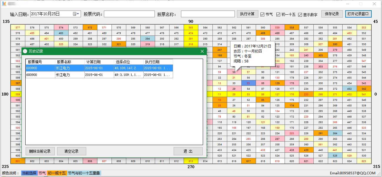 帮朋友做的小程序，股票类的，懂的懂：-）