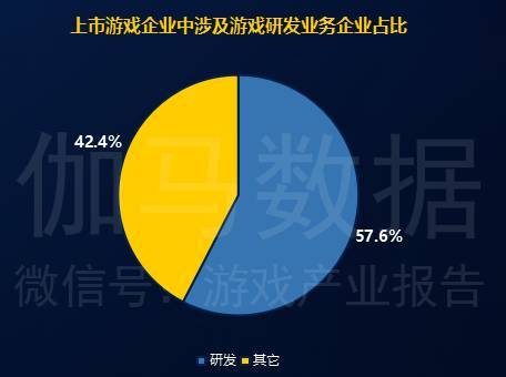 2017中国游戏研发报告：手游市场超千亿元，国外产品收入占比不足5%