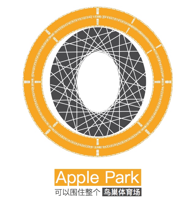 工业建筑苹果新总部设计-Apple Park
