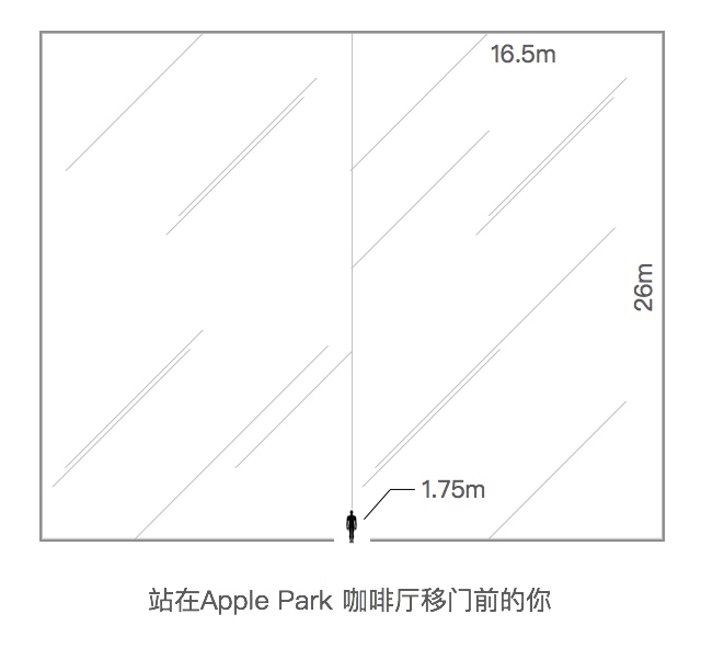 工业建筑苹果新总部设计-Apple Park