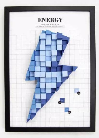 energy书刊设计