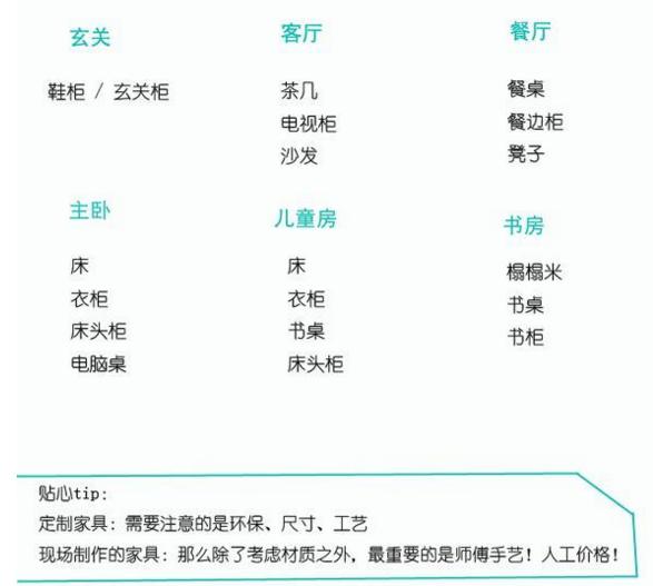 你还分不清装修主材和辅材吗？