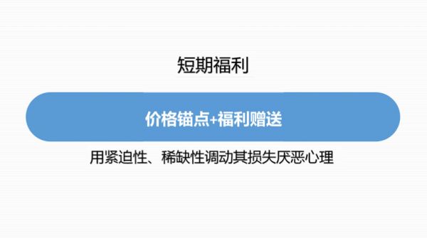 朋友圈刷屏海报文案万金油式模板,可套用