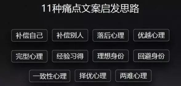 文案如何找到消费者的触发器或者说是痛点