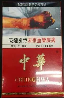 国外烟盒设计如此惊悚,你还敢买吗?