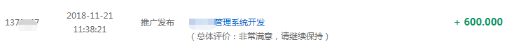 怎么在网上获利？这种赚钱方式，快来了解一下