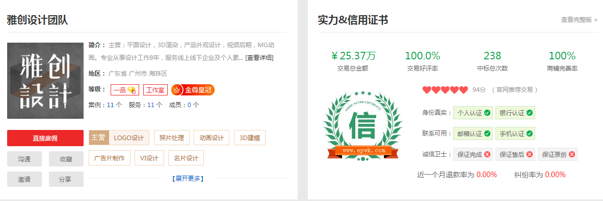 网上接单难不难?5个一品威客网VIP真实接单经验分享