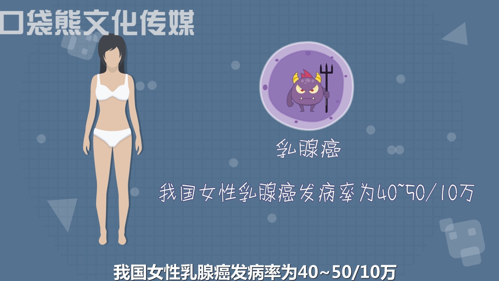 医院健康宣传