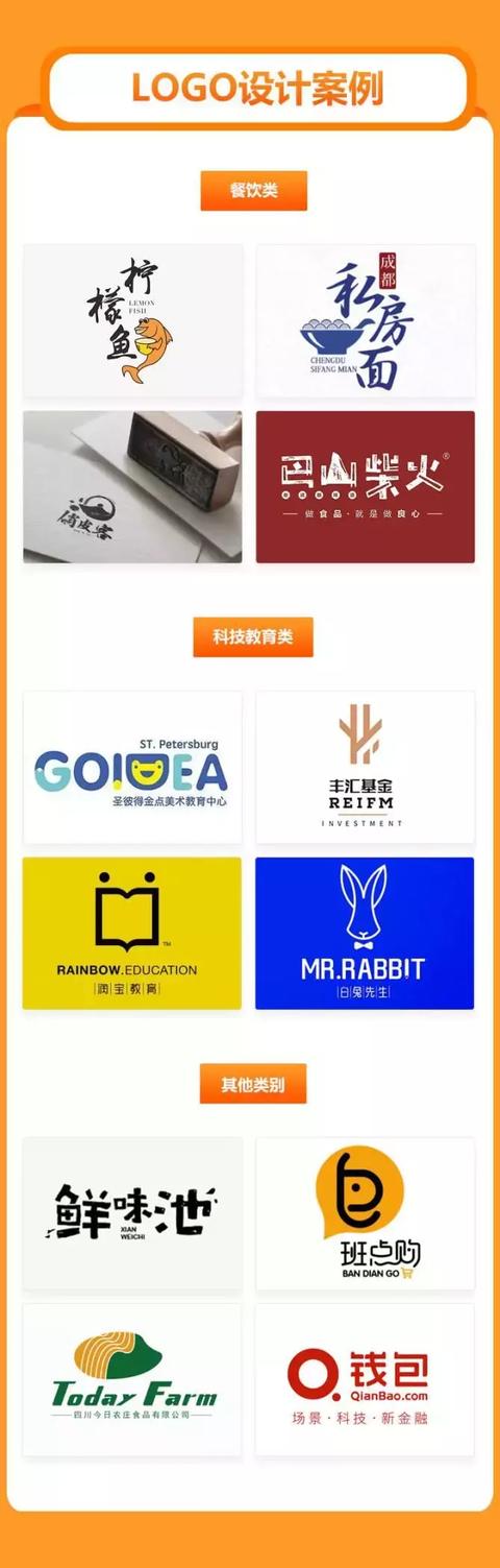 设计一个LOGO要花多少钱