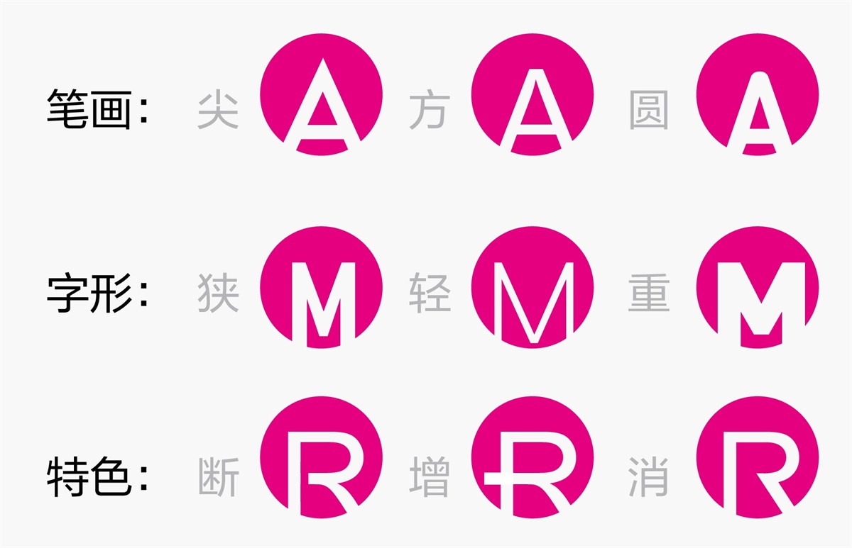 西文字体设计