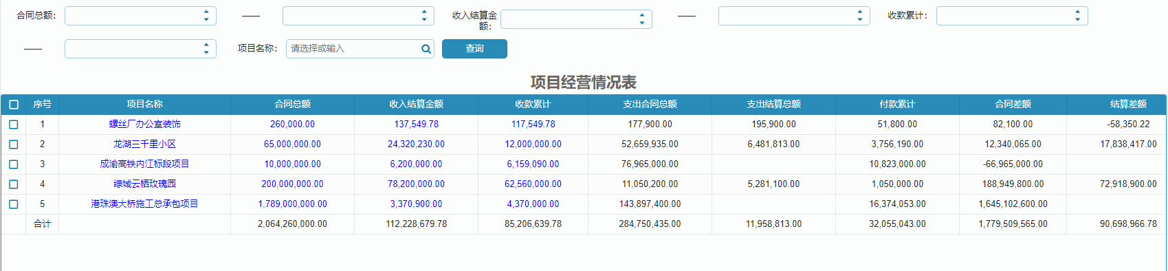 土建工程管理系统