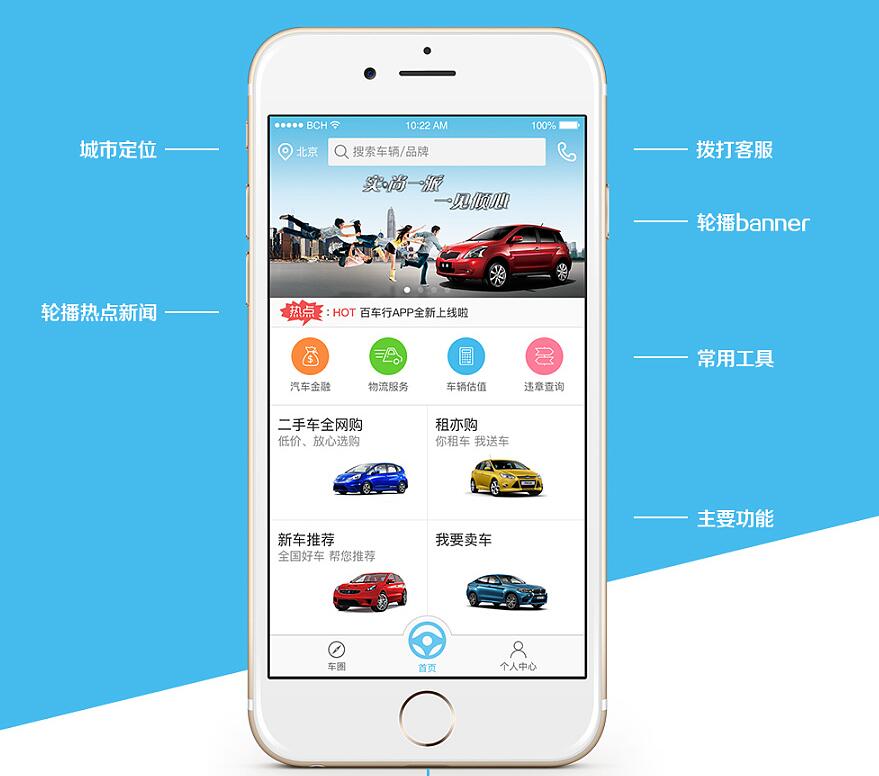 电商APP瓜子二手车开发