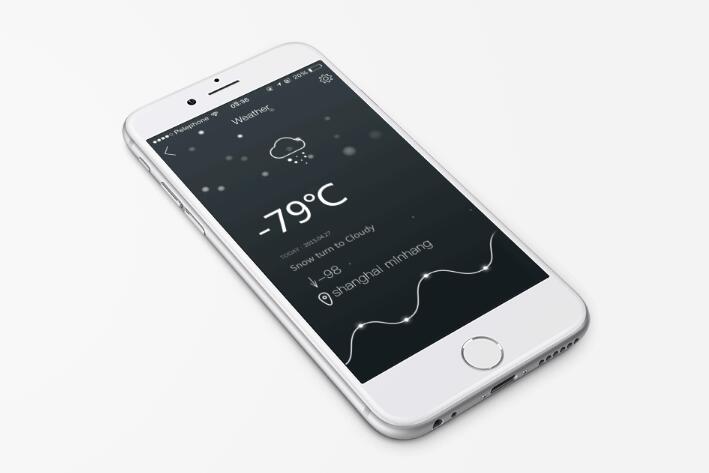 洪水预测APP软件开发