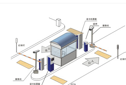 报价管理软件开发