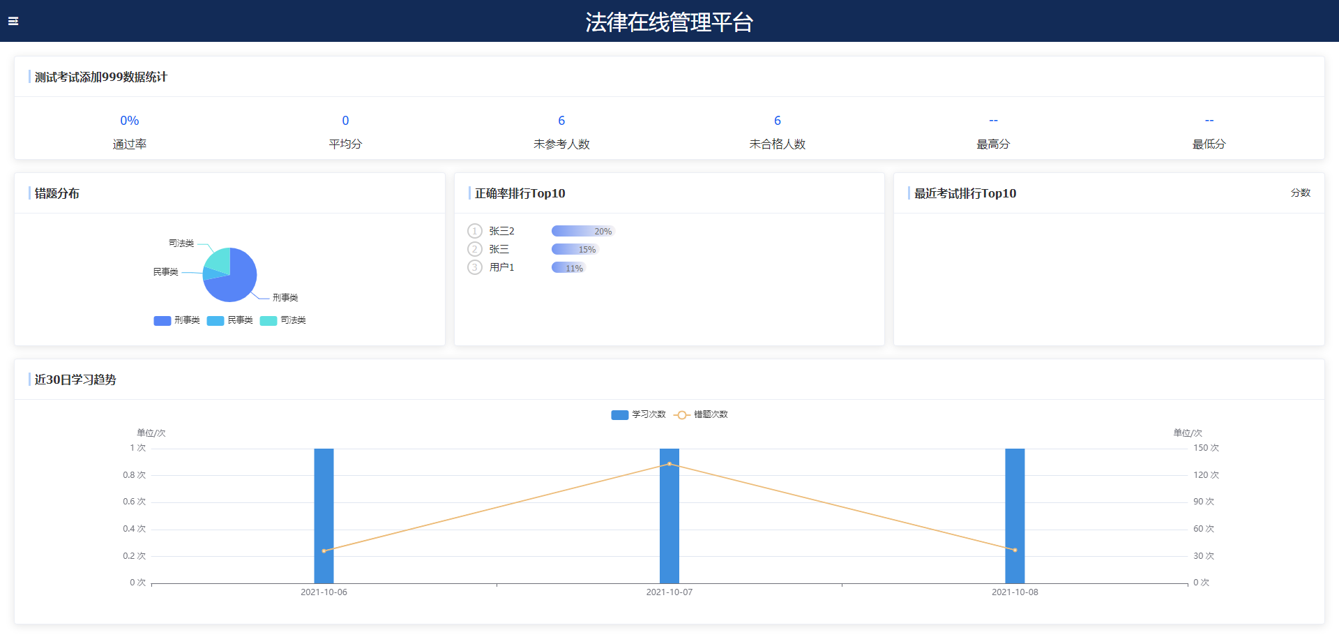 某地市公安局法制学习APP开发案例详情分享