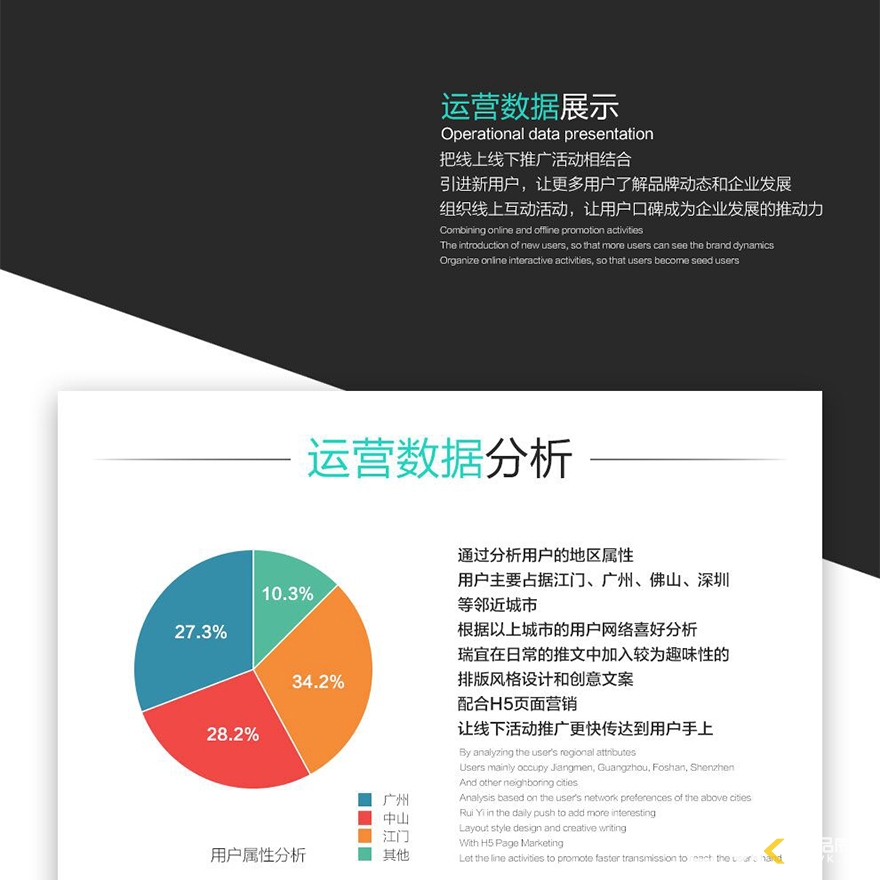 公众号代运营案例:恒鑫浅山小镇公众号