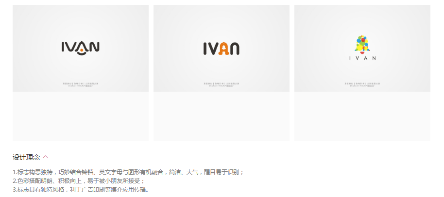 男孩名字logo设计： IVAN