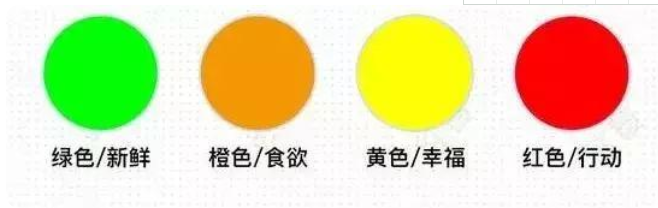 菜单设计的6个实用小技巧,不知不觉帮餐厅多赚钱