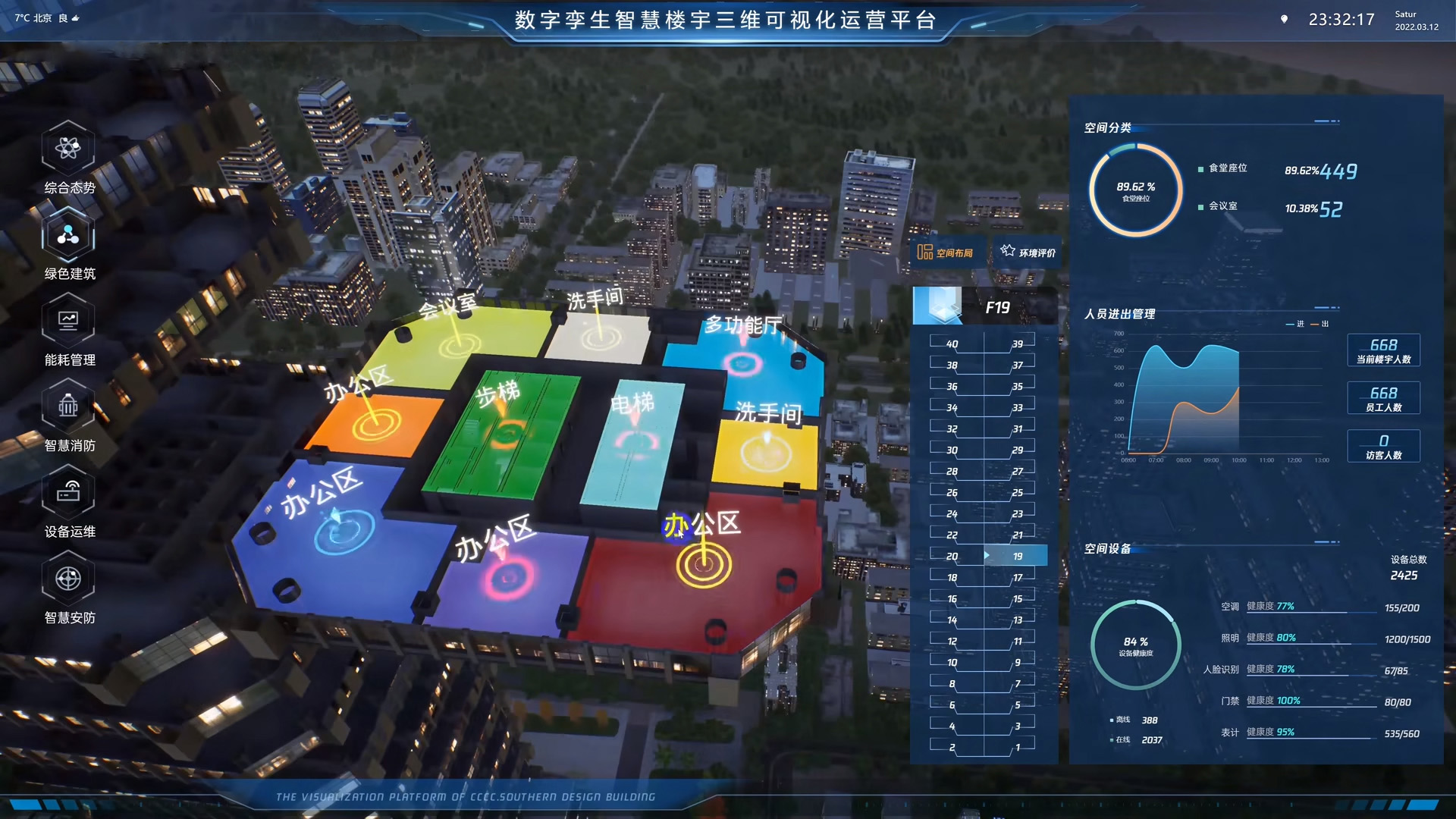 数字孪生智慧楼宇