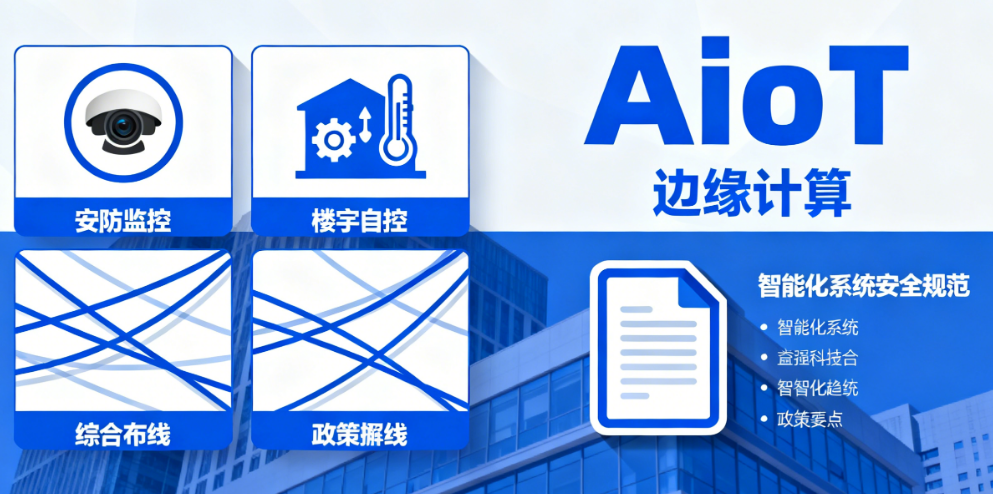 弱电智能化系统包括哪些?弱电行业最新技术趋势与政策解读