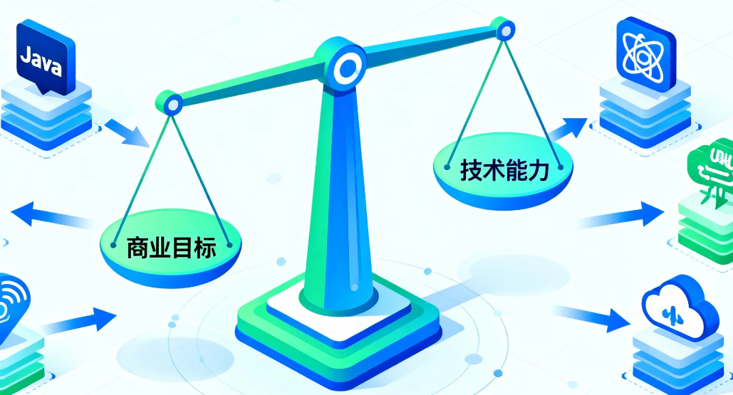 五年技术选型血泪复盘：如何用对的技术栈让项目成功率翻倍？