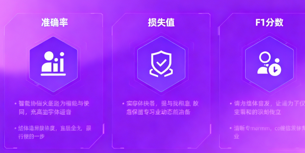 什么是智能体(Agent)效果评估?与模型评估有何不同?