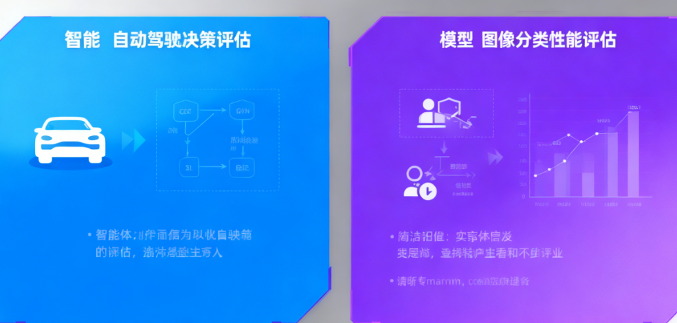 什么是智能体(Agent)效果评估?与模型评估有何不同?