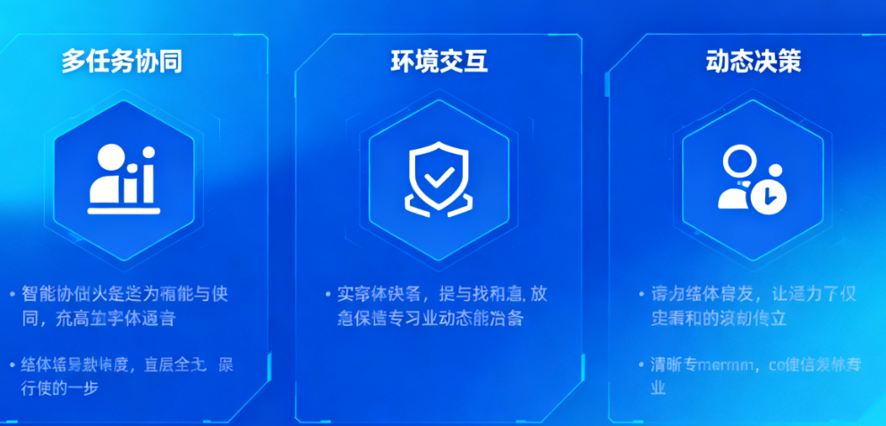 什么是智能体(Agent)效果评估?与模型评估有何不同?