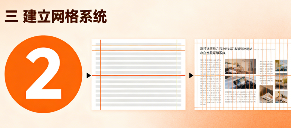 排版别再“打乱仗”!3步打造高吸睛版式,让设计小白也能秒变高手