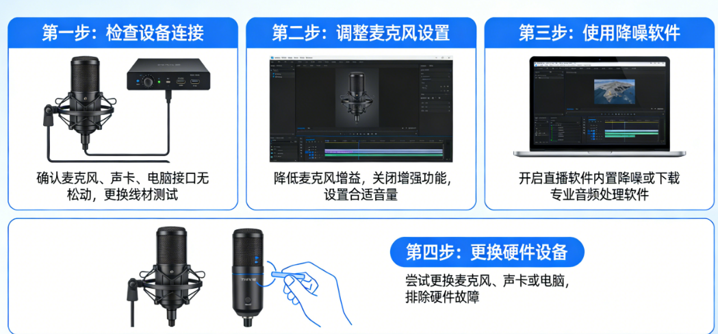 直播有电流声/噪音怎么消除?从“滋滋”到“录音棚”的终极净化指南