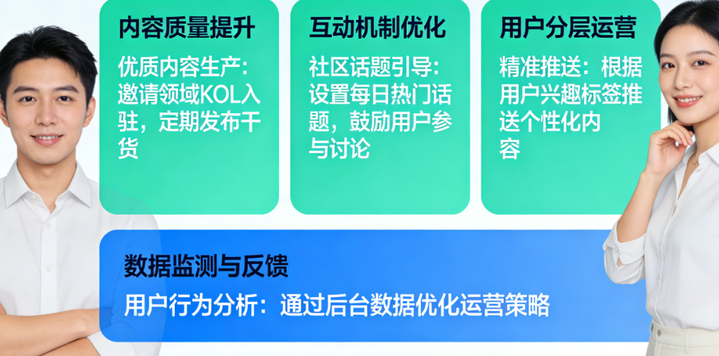 垂直社区类APP(如宝妈社区、钓鱼社区),如何解决“来得快、走得快”的问题?