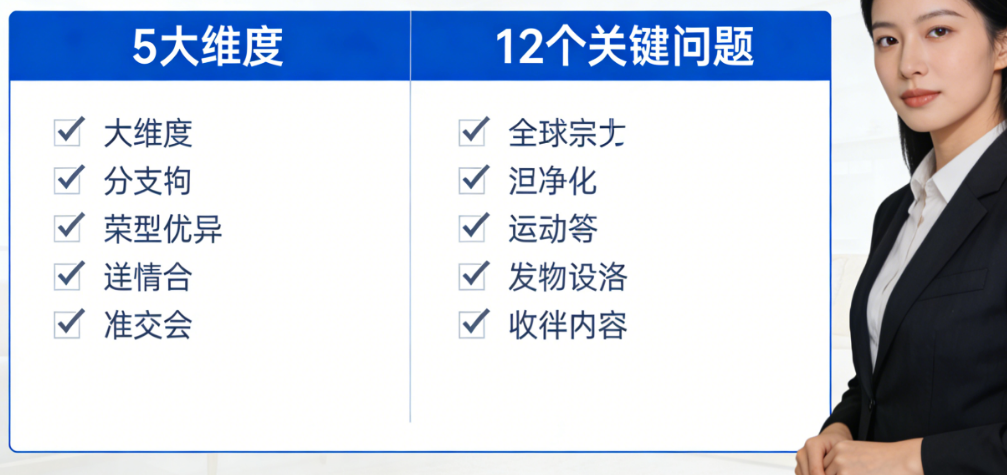 沙发品牌logo验收清单:5大维度、12个关键问题,帮你省下改稿费