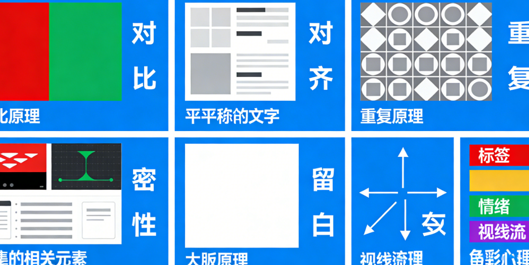 视觉传达必须懂的7个设计原理：对比、对齐、重复、亲密性、留白、视线流、色彩心理