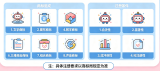 商标注册总被驳回?揭秘查询的关键作用与避免近似的独家技巧