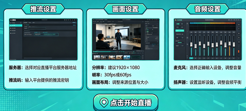 OBS直播怎么调试?推流、画面、音频如何设置?——OBS完整调试指南