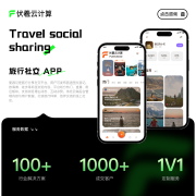 旅行社交 Andriod/Apple 双端APP