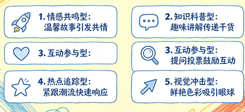 做了那么多内容就是不火?揭秘社媒爆款内容的5大核心类型与特征
