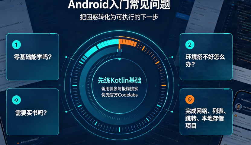 Android编程怎么入门?Kotlin还是Java?四大组件怎么学?